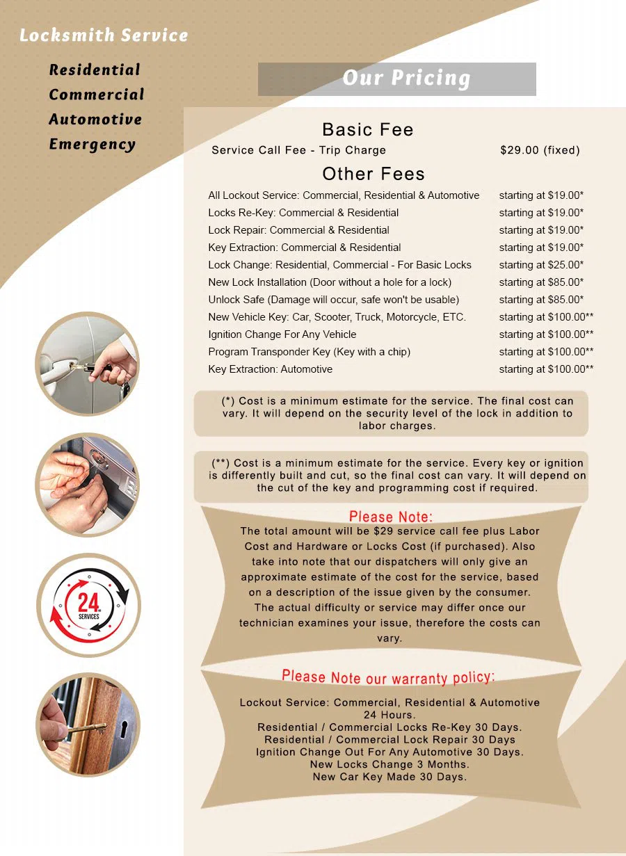 Homestead  Emergency Locksmith Homestead, FL 305-507-0143